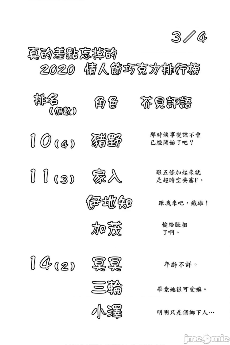 咒术回战 咒术回战第14卷.zip 第67页