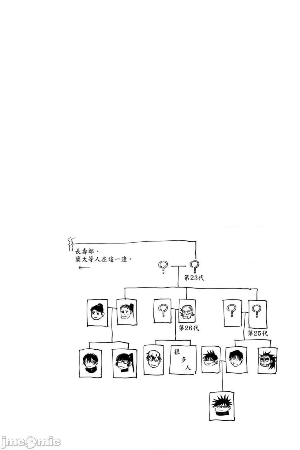 咒术回战 咒术回战第17卷.zip 第45页