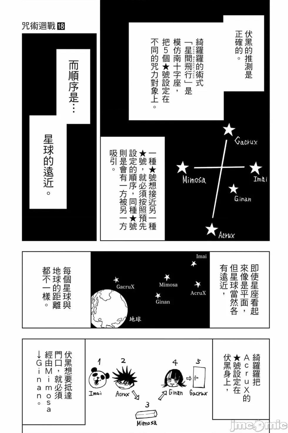 咒术回战 咒术回战第18卷.zip 第80页