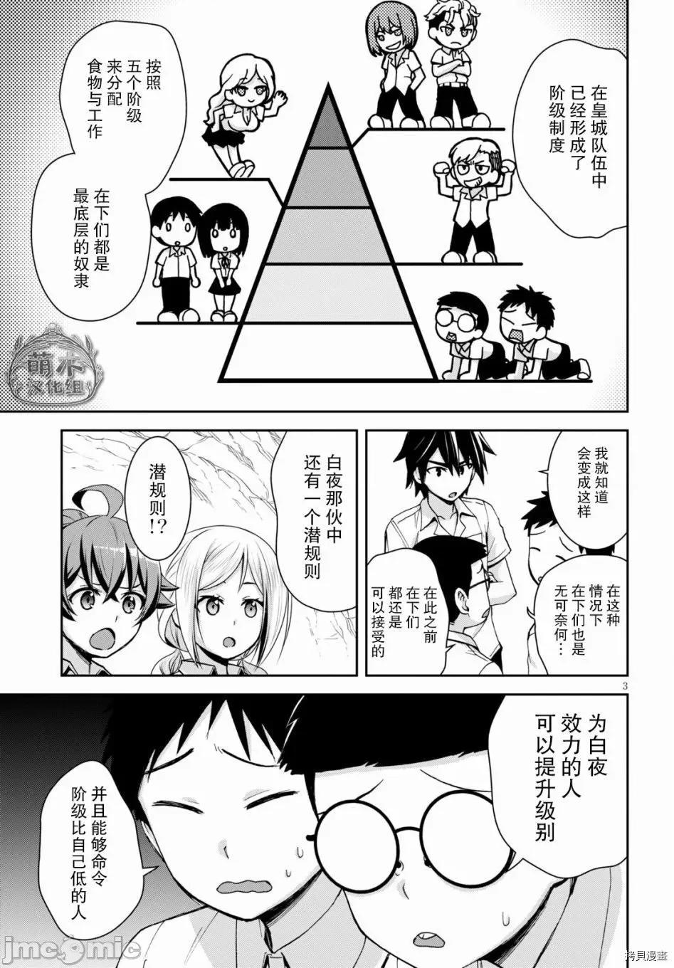 异世界悠闲荒野求生 异世界悠闲荒野求生 12 第3页