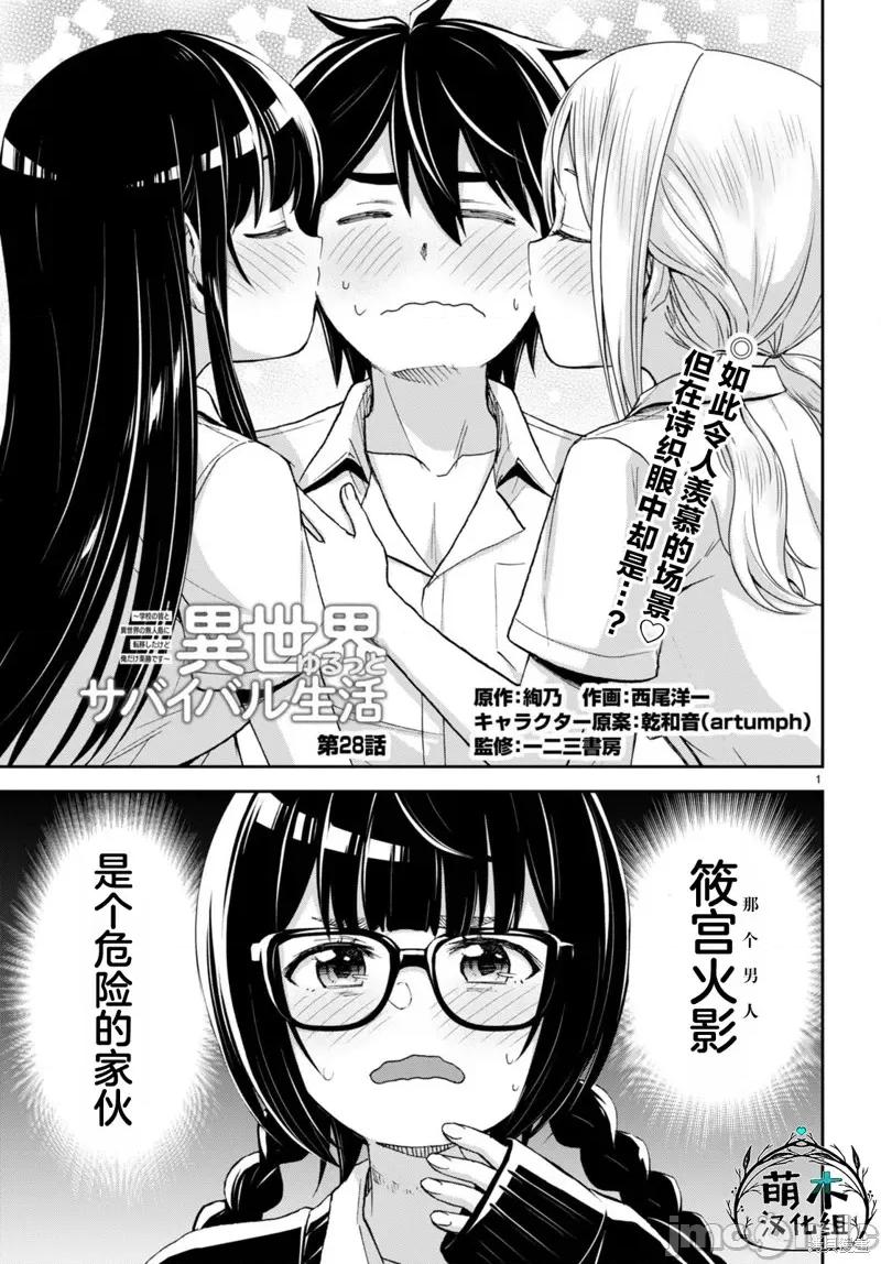 异世界悠闲荒野求生 异世界悠闲荒野求生 28 第1页