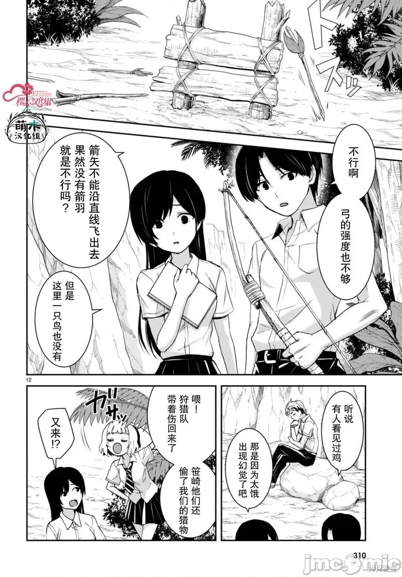 异世界悠闲荒野求生 异世界悠闲荒野求生 31 第15页