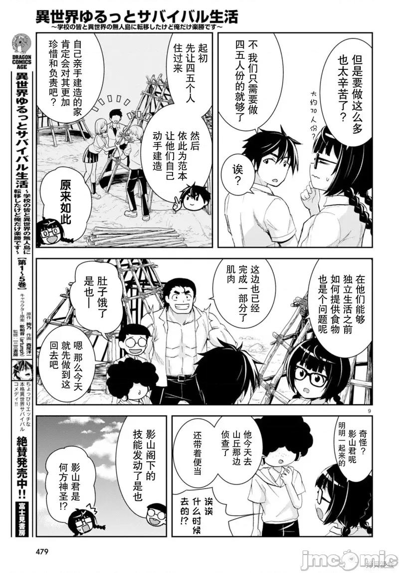 异世界悠闲荒野求生 异世界悠闲荒野求生 32 第9页
