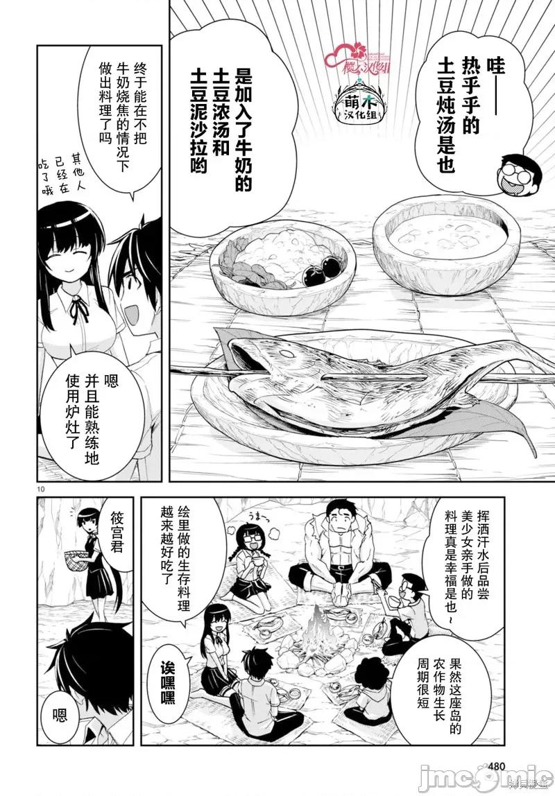 异世界悠闲荒野求生 异世界悠闲荒野求生 32 第10页