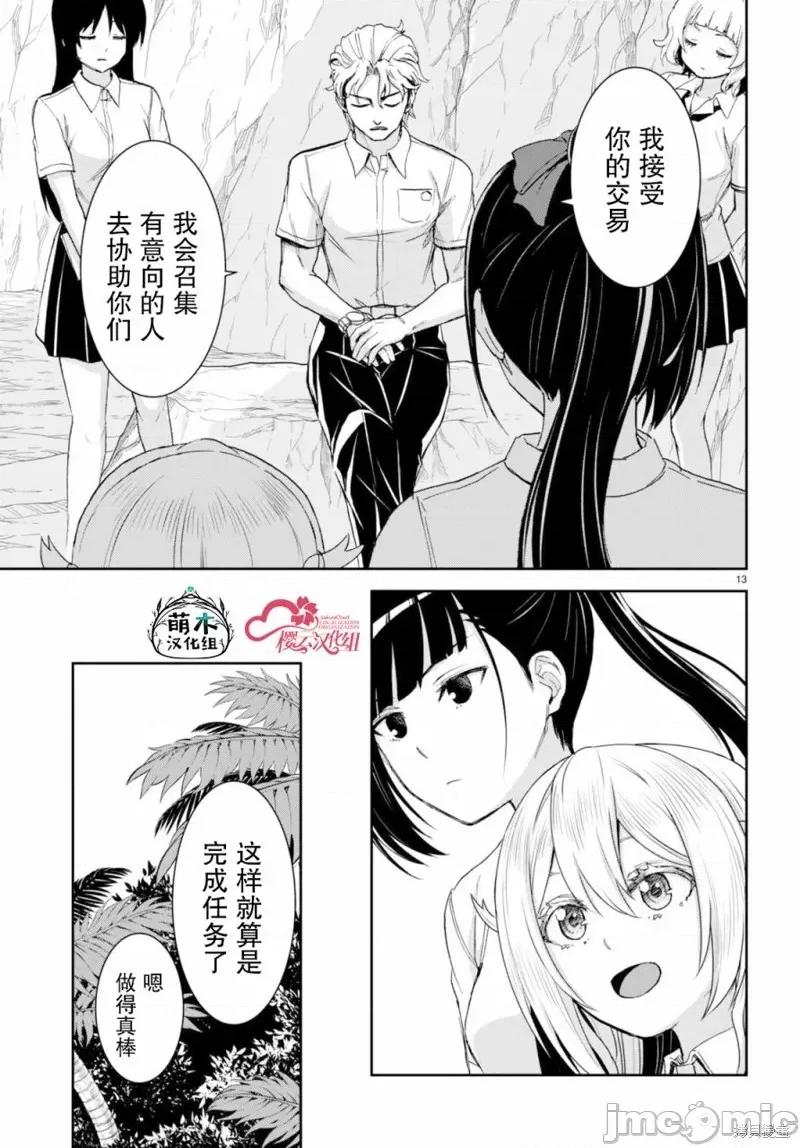 异世界悠闲荒野求生 异世界悠闲荒野求生 34 第13页