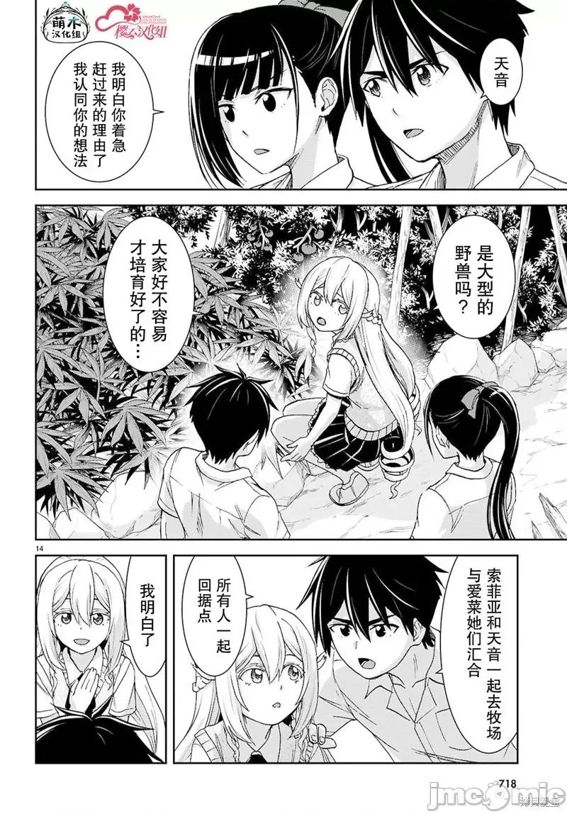 异世界悠闲荒野求生 异世界悠闲荒野求生 40 第14页