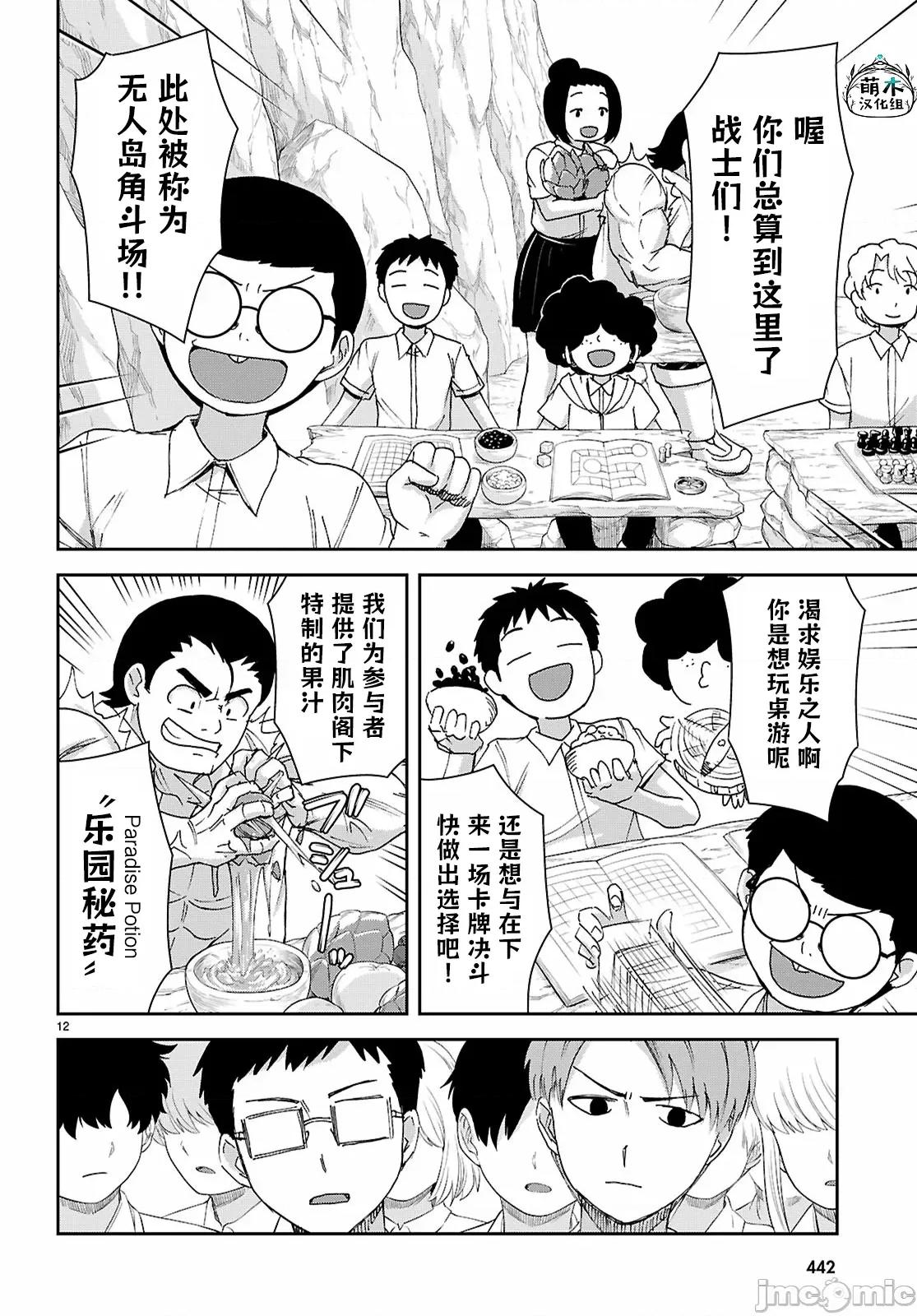 异世界悠闲荒野求生 异世界悠闲荒野求生 47 第14页