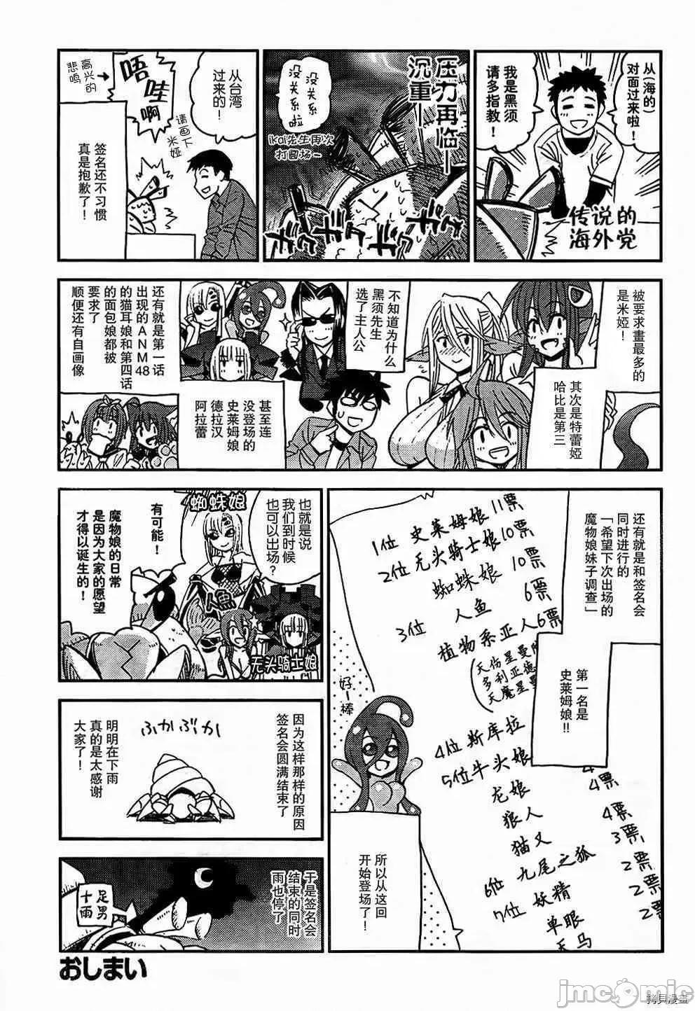魔物娘 魔物娘的(相伴)日常008 第08话.zip 第31页