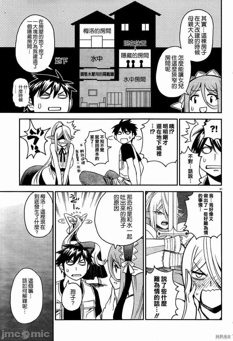 魔物娘 魔物娘的(相伴)日常045 第45话.zip 第31页