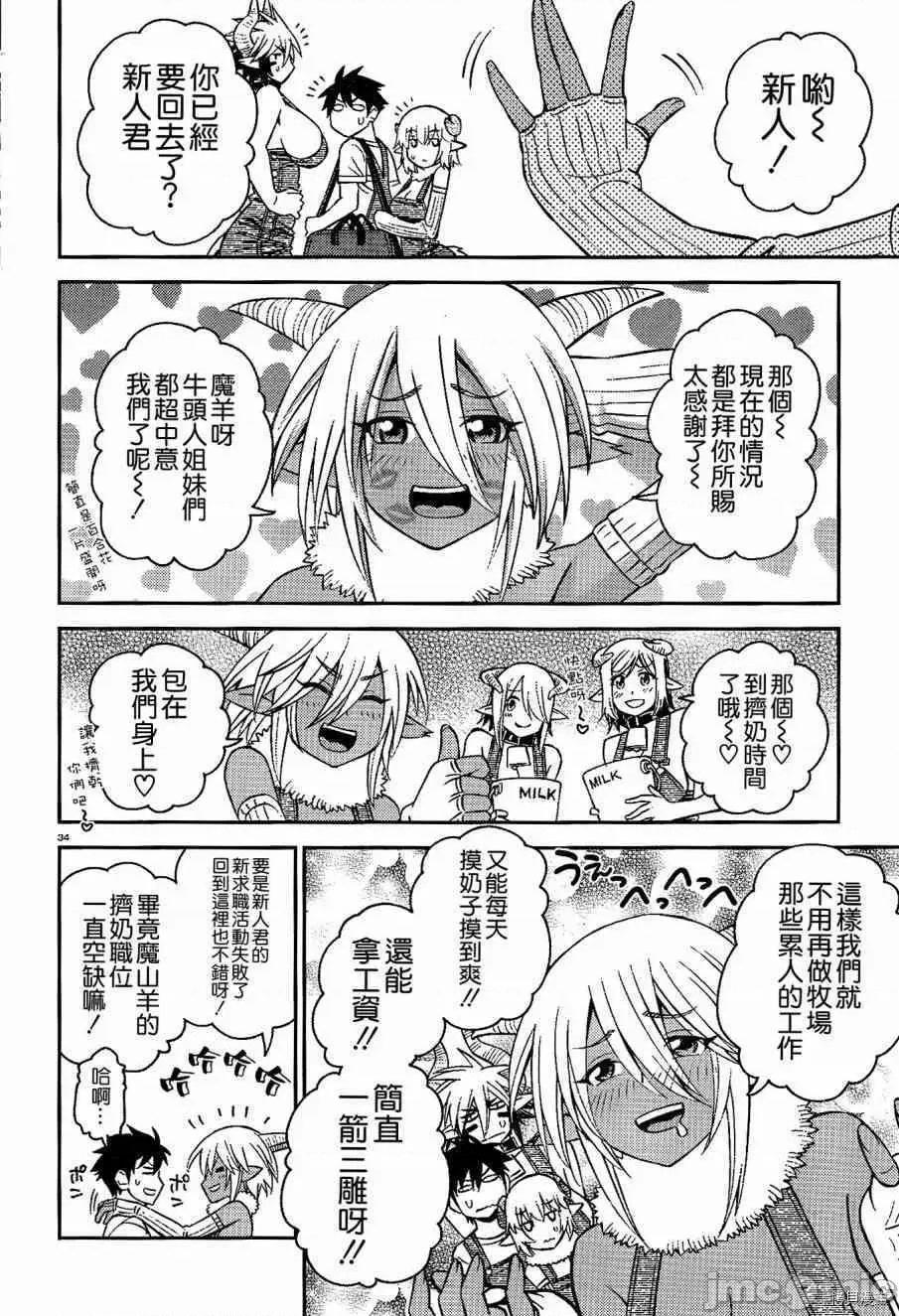 魔物娘 魔物娘的(相伴)日常059 第59话.zip 第34页