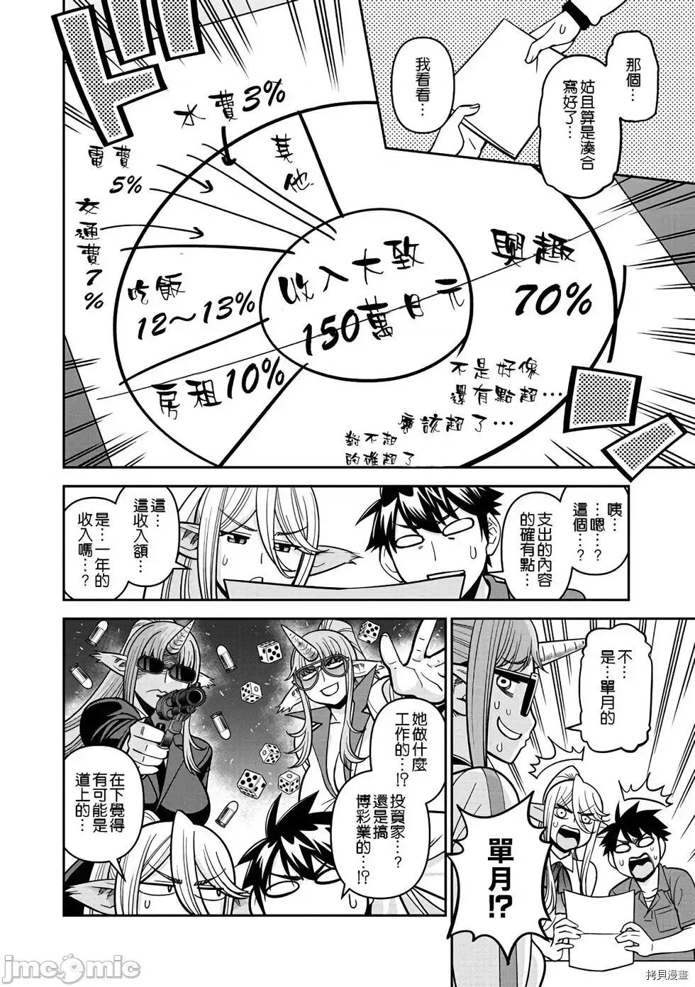 魔物娘 魔物娘的(相伴)日常072 第72话.zip 第8页
