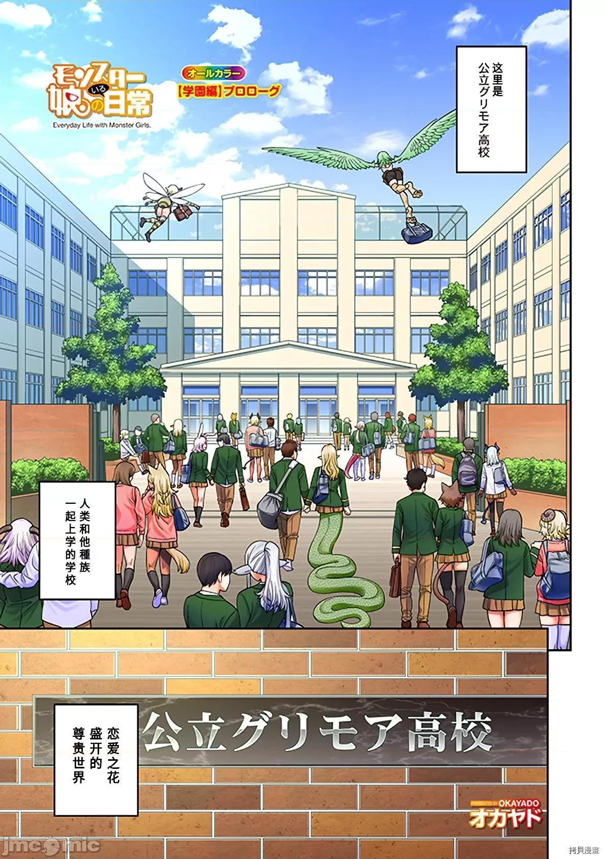 魔物娘 魔物娘的(相伴)日常074 学院篇序章.zip 第1页