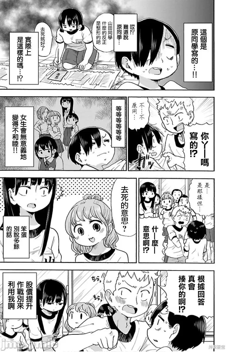 我内心的糟糕念头 我心裡危险的东西 10 第5页