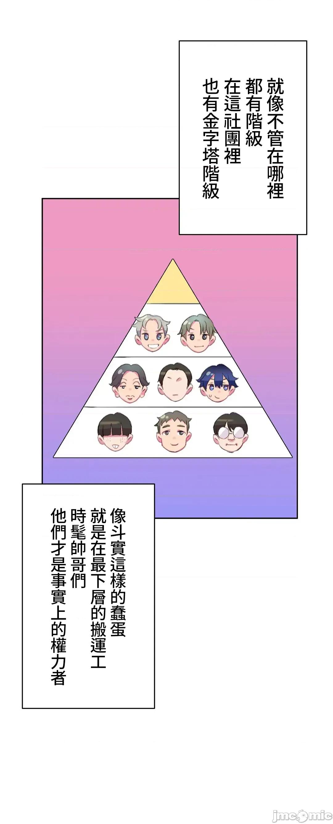 不要看我这样XX可不会输妳啊!? 不要看我这样XX可不会输妳啊 6 第51页