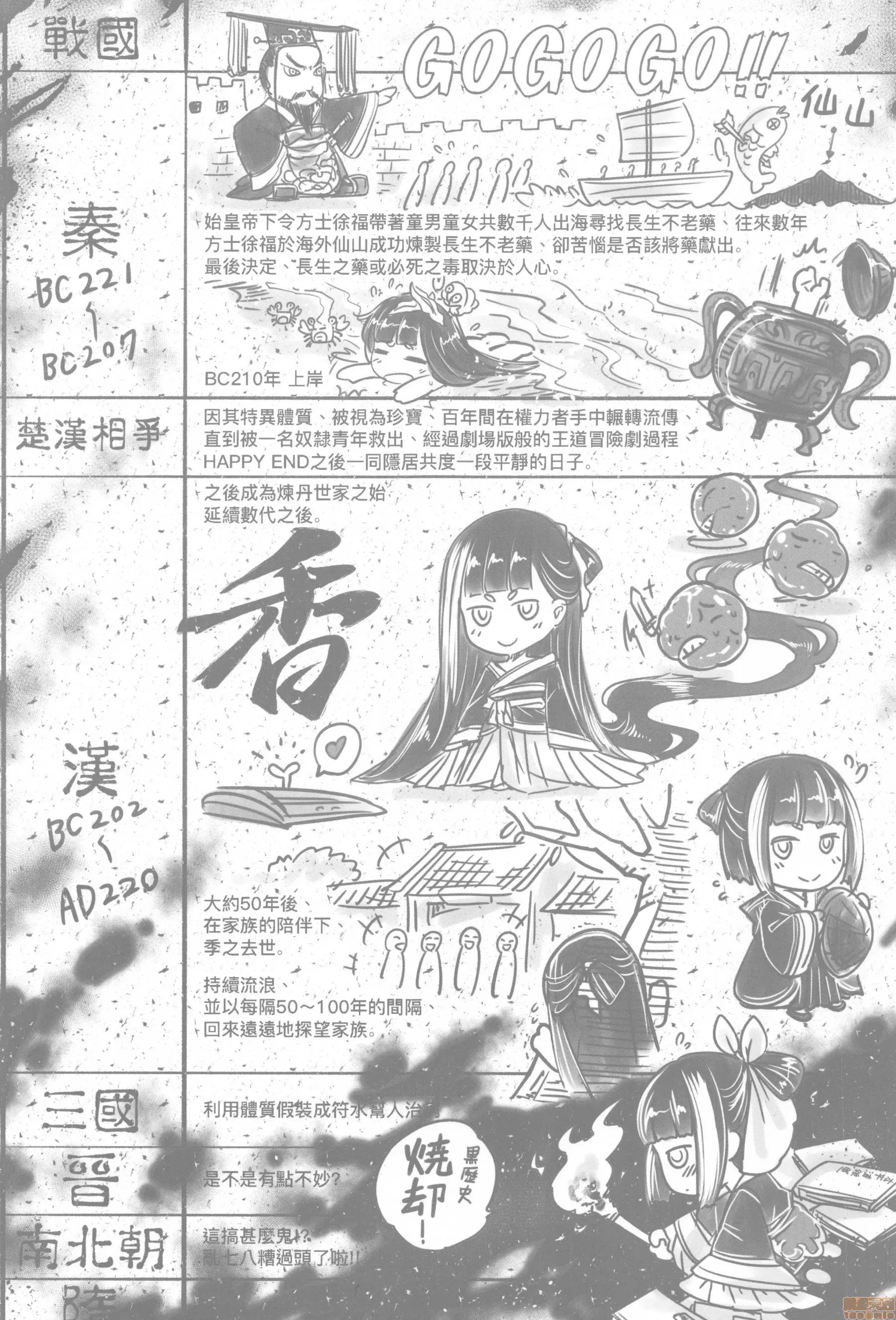 永世流转 [黒青郎君]永世流转 第209页
