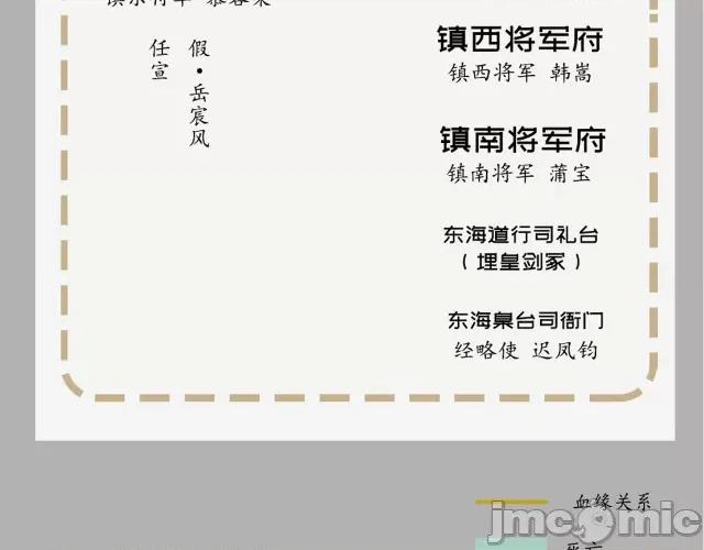 藏锋行 藏锋行140 镇东将军.zip 第150页