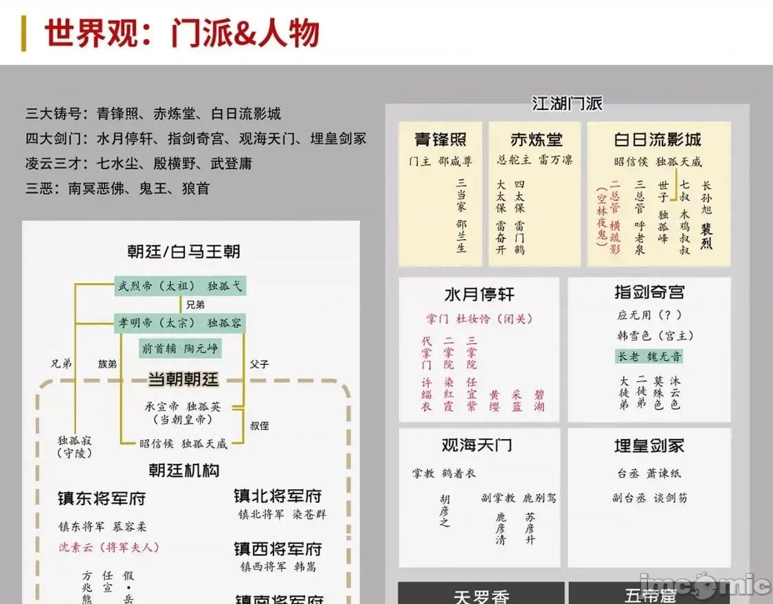 藏锋行 藏锋行_讨价还价.zip 第99页
