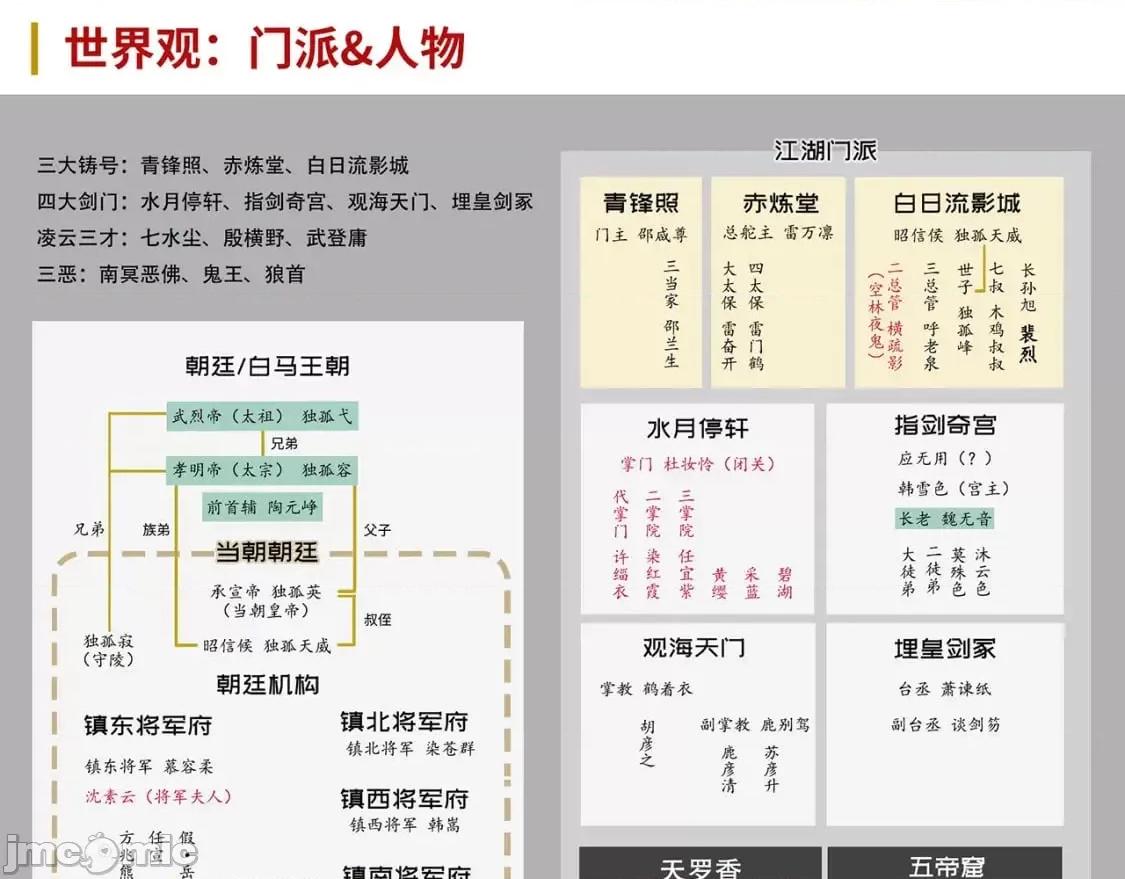 藏锋行 藏锋行_204_伏形大阵 第102页
