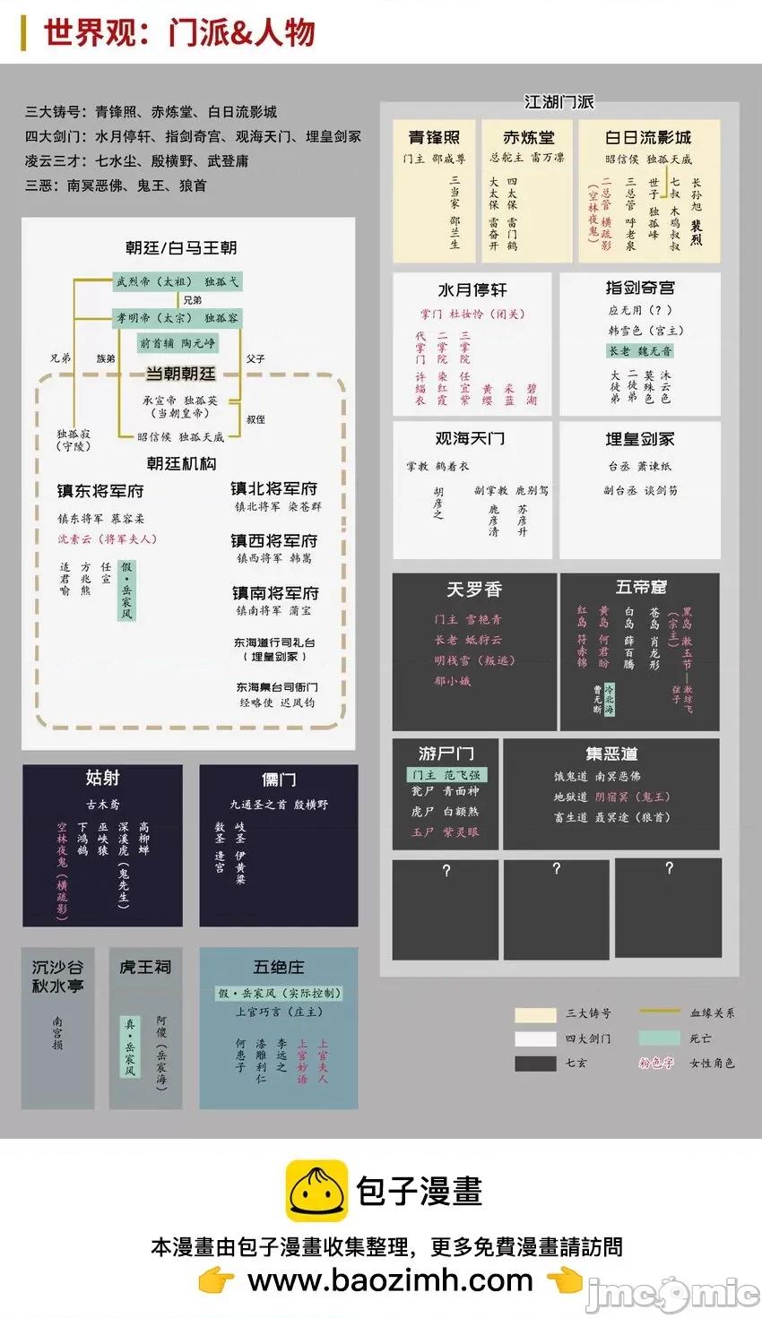 藏锋行 藏锋行 213回 理想世界.zip 第54页