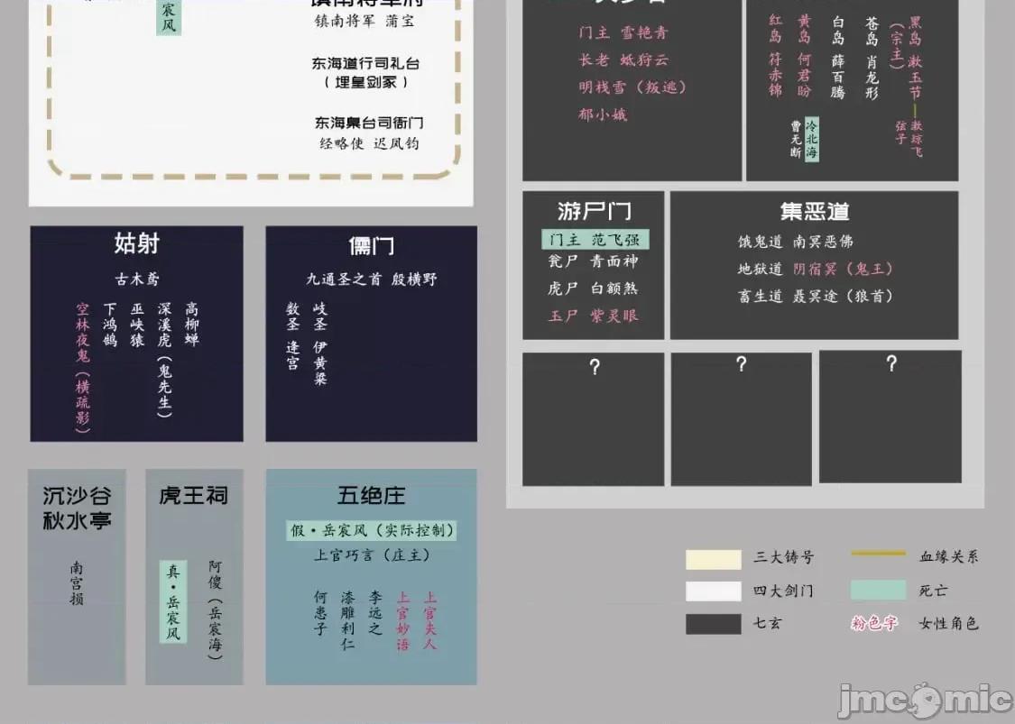 藏锋行 藏锋行_崔五失踪 第97页