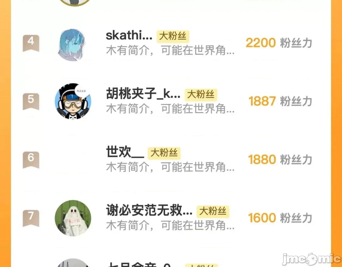 藏锋行 藏锋行_七玄初会 第87页
