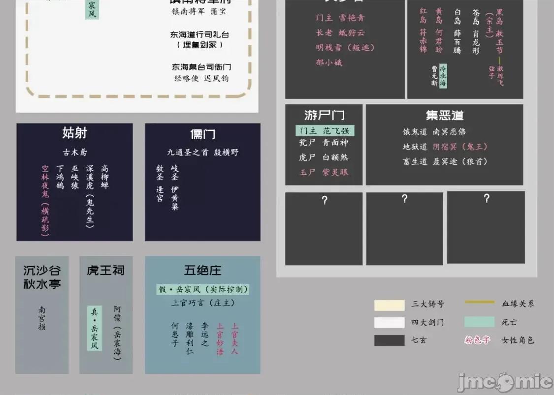 藏锋行 藏锋行_易容之秘 第96页
