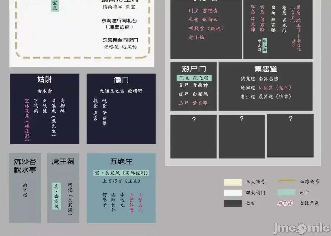 藏锋行 藏锋行_习武初心 第99页