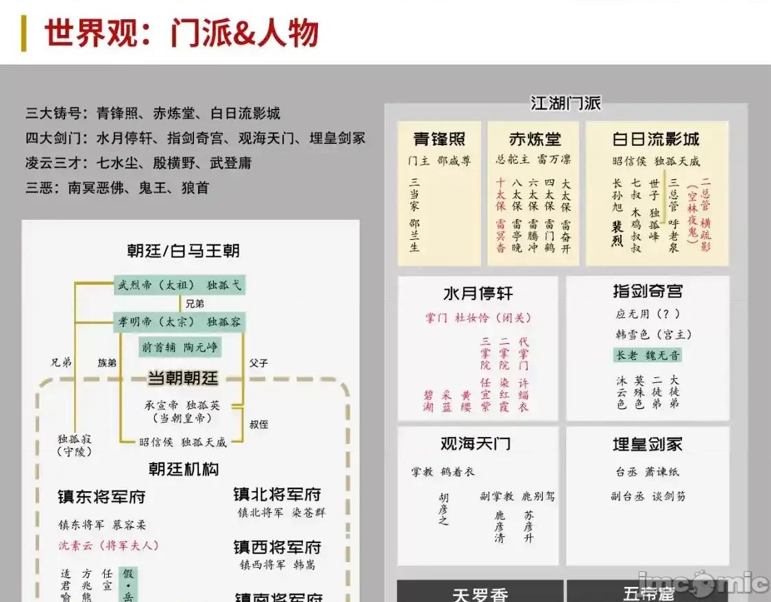 藏锋行 藏锋行 化身刀尸 第97页