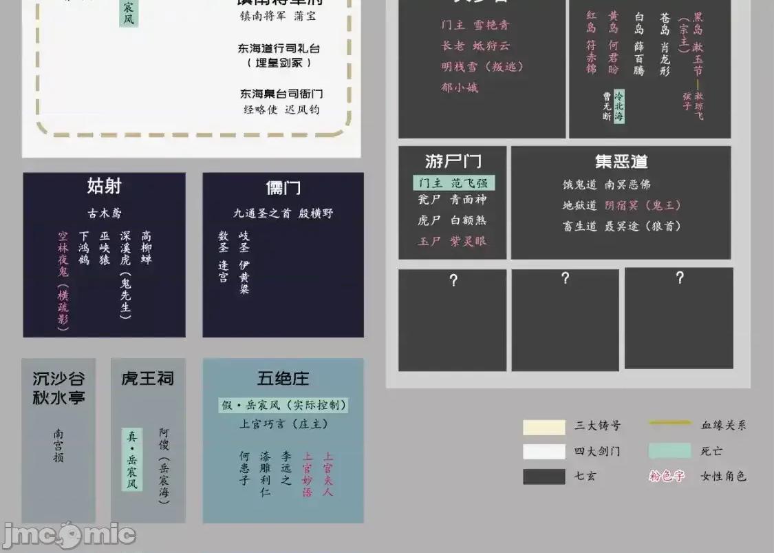 藏锋行 藏锋行 化身刀尸 第98页