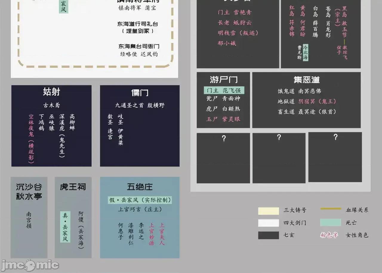 藏锋行 藏锋行_混乱失序 第99页