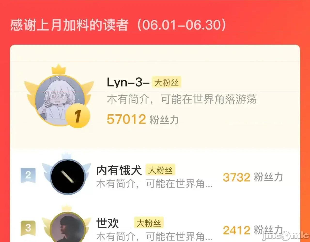 藏锋行 藏锋行_特别番外01 第69页