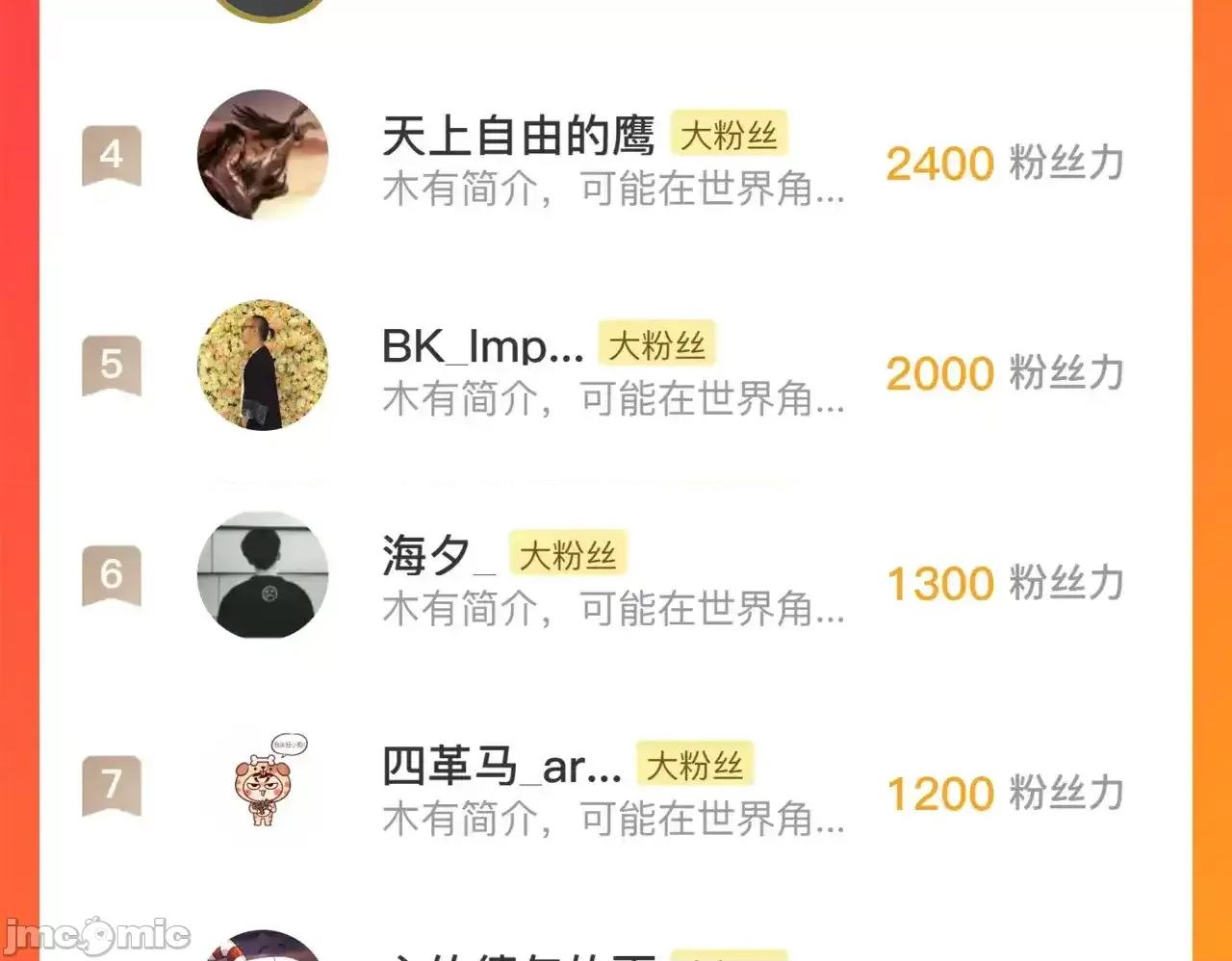 藏锋行 藏锋行_特别番外01 第70页