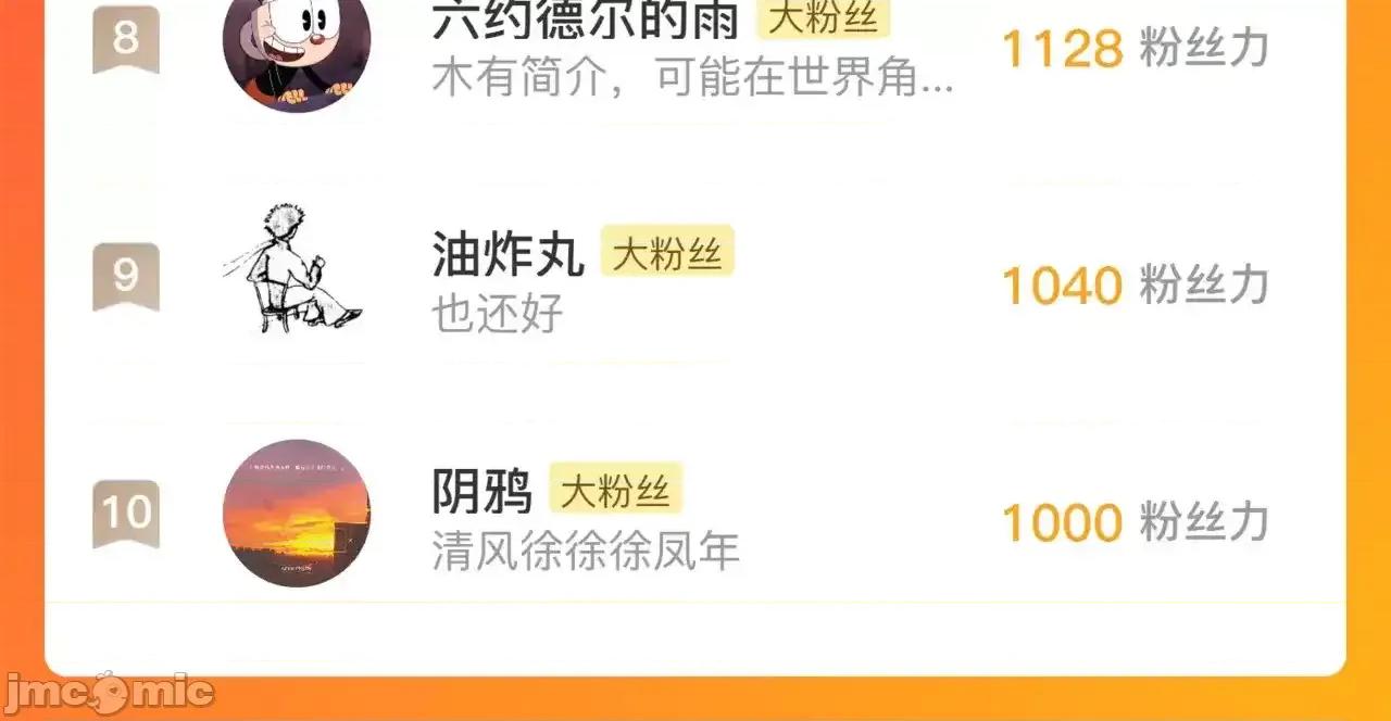 藏锋行 藏锋行_特别番外01 第71页