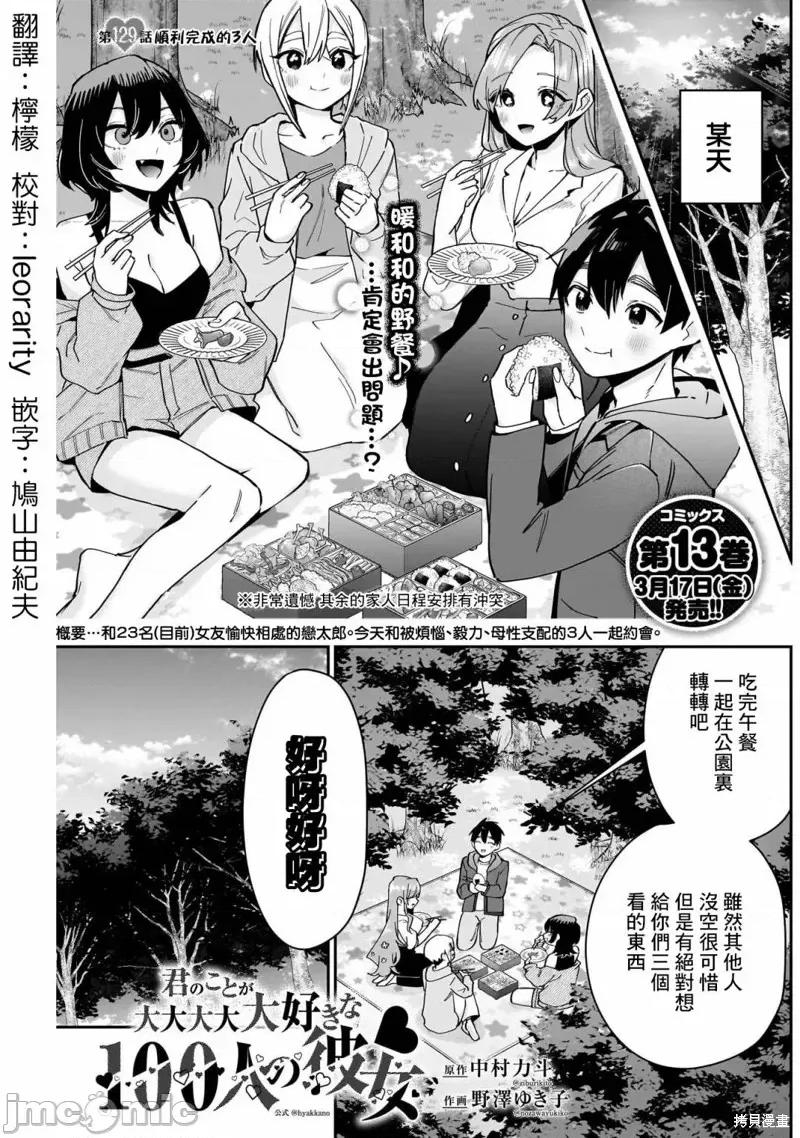 超超超超喜欢你的一百个女孩子 超超超超喜欢你的一百个女孩子第129话.zip 第1页