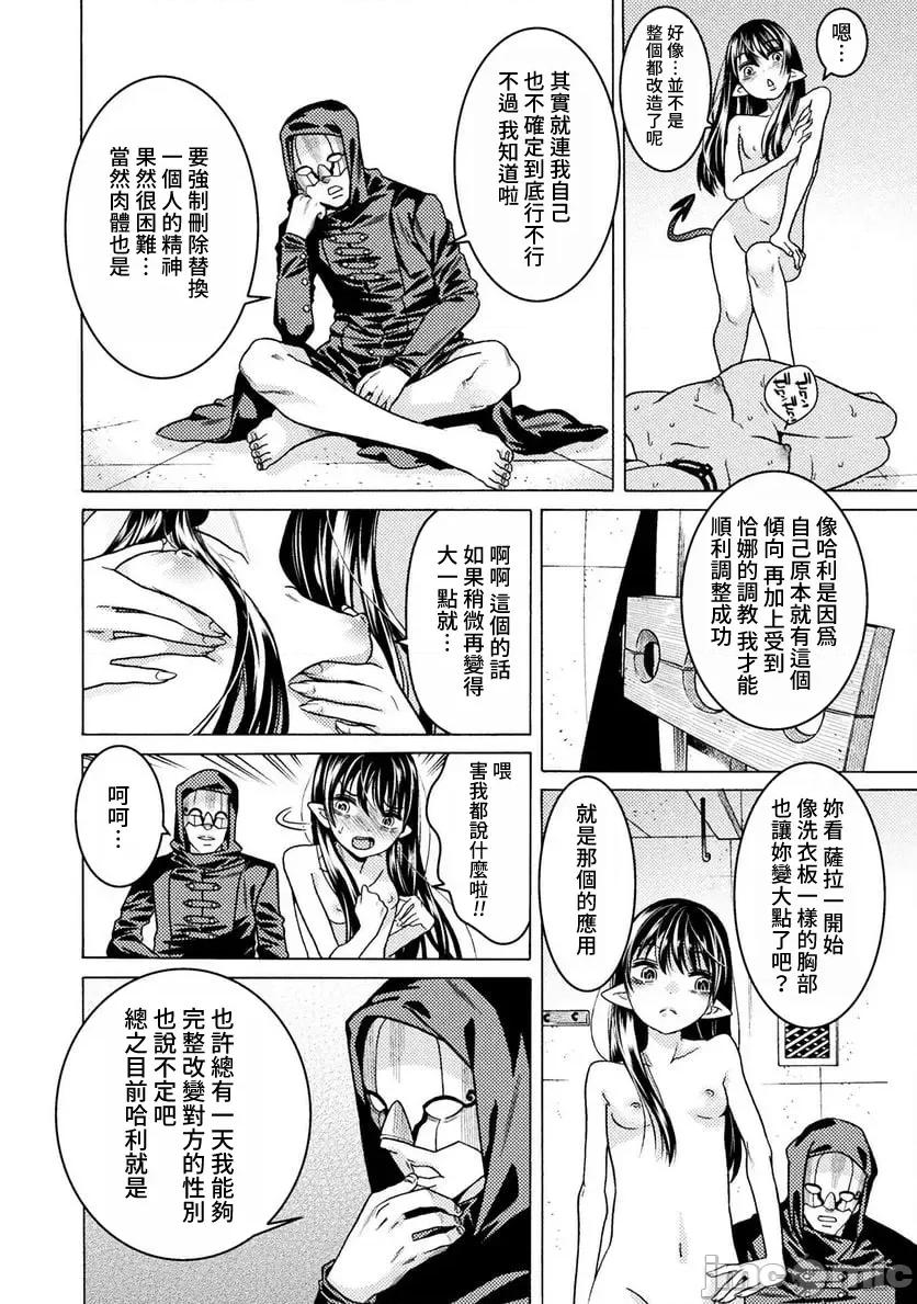 欢迎来到食人地下城 欢迎来到食人地下城 30 第22页