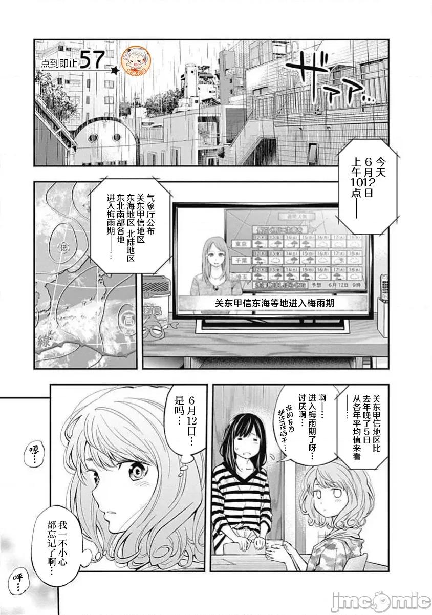 点到即止Milky 点到即止57 第1页