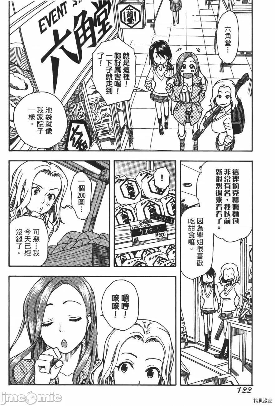 新手妻 新手巨乳妻005 第05卷.zip 第122页