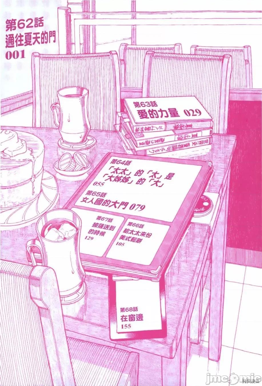 新手妻 新手巨乳妻010 第10卷.zip 第4页