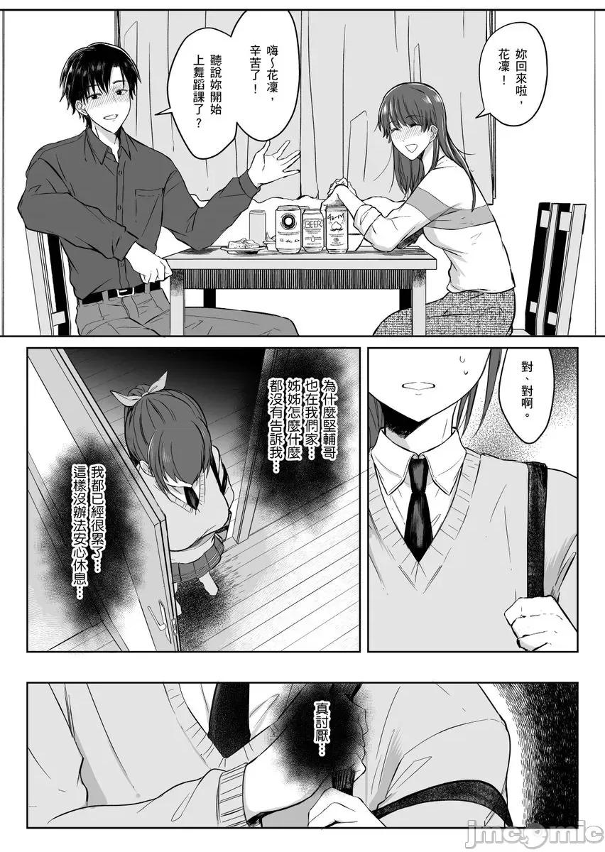 「明明还在拍摄…却插进来了!?」姊姊男友的强制擦边色影会 [276562]「明明还在拍摄…却插进来了!？」姊姊男友的强制擦边色影会 18 第23页