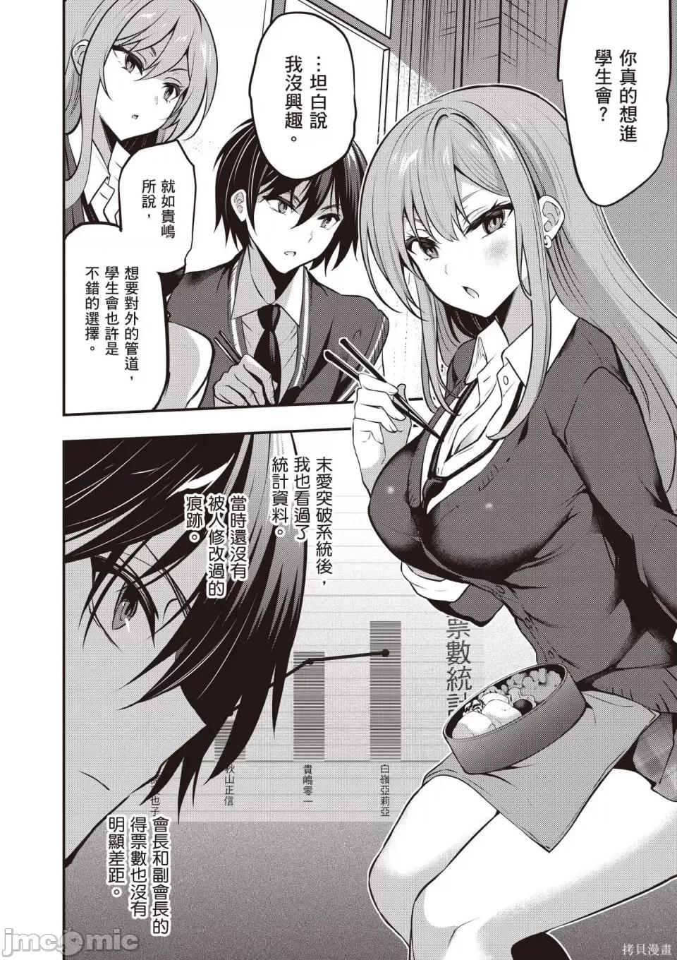 战略情人 strategic lovers 第87页