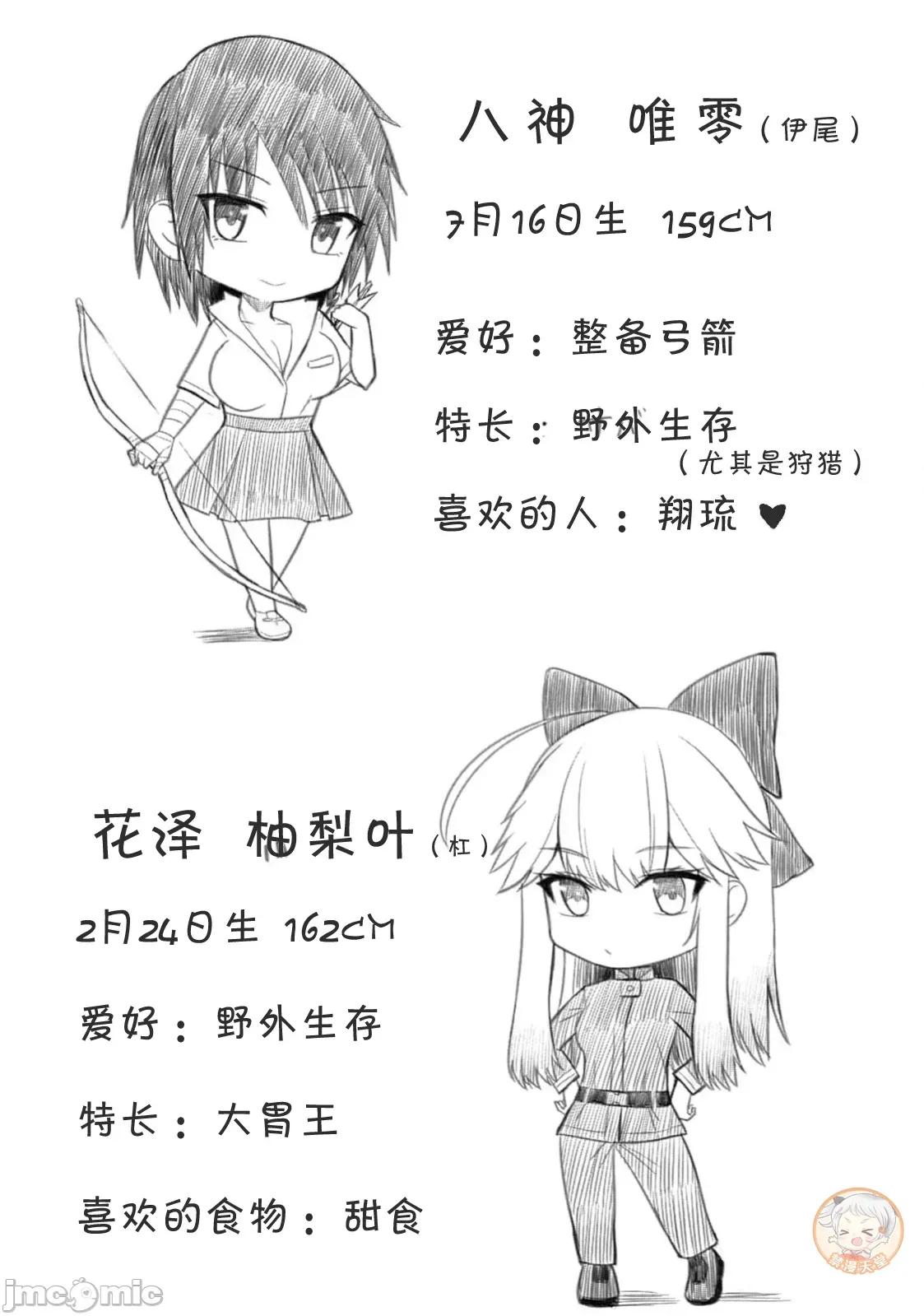 異世界輕松生存～生存技能超強的我與四位美少女共度的無人島生活 異世界輕松生存 52 第30页