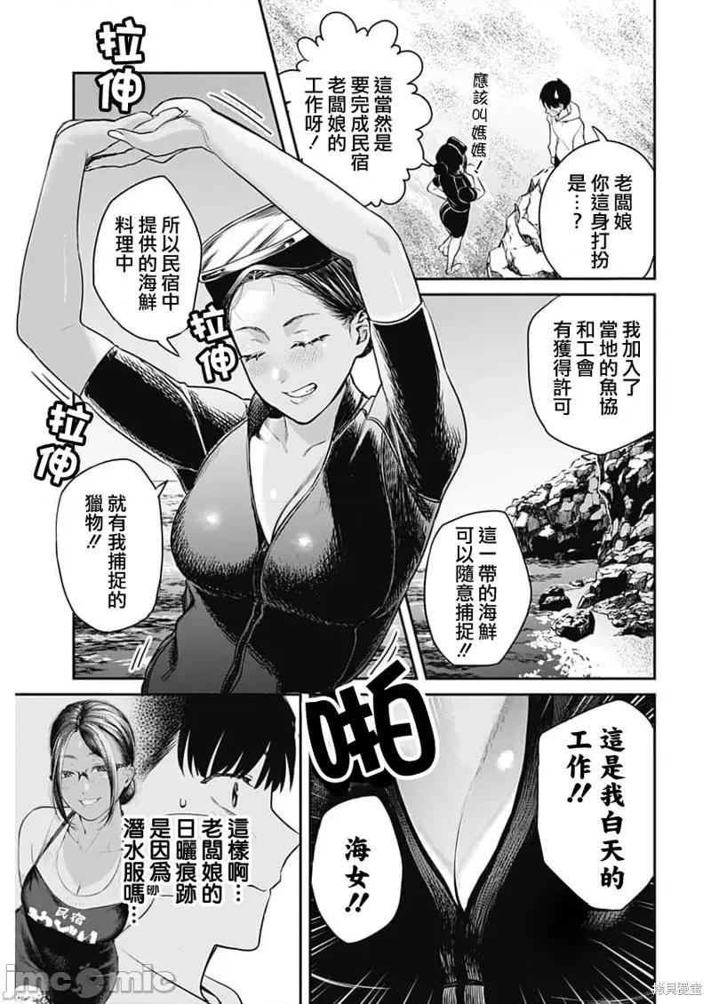 总之就先住民宿吧！ 总之就先住民宿吧！ 第9页