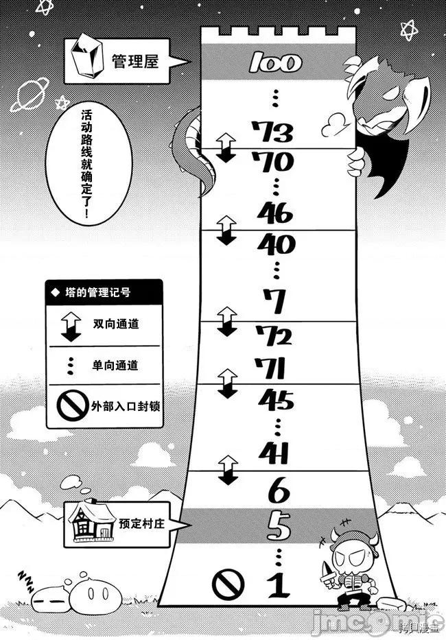成为塔的管理者吧！ 成为塔的管理者吧！004 第04话.zip 第29页