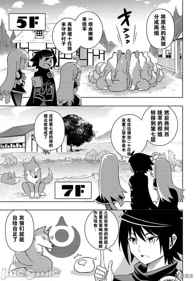 成为塔的管理者吧！ 成为塔的管理者吧！005 第05话.zip 第20页