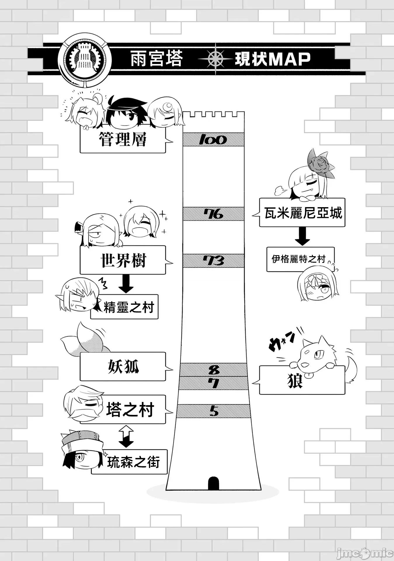 成为塔的管理者吧！ 0721 成爲塔的管理者吧 9 第40页