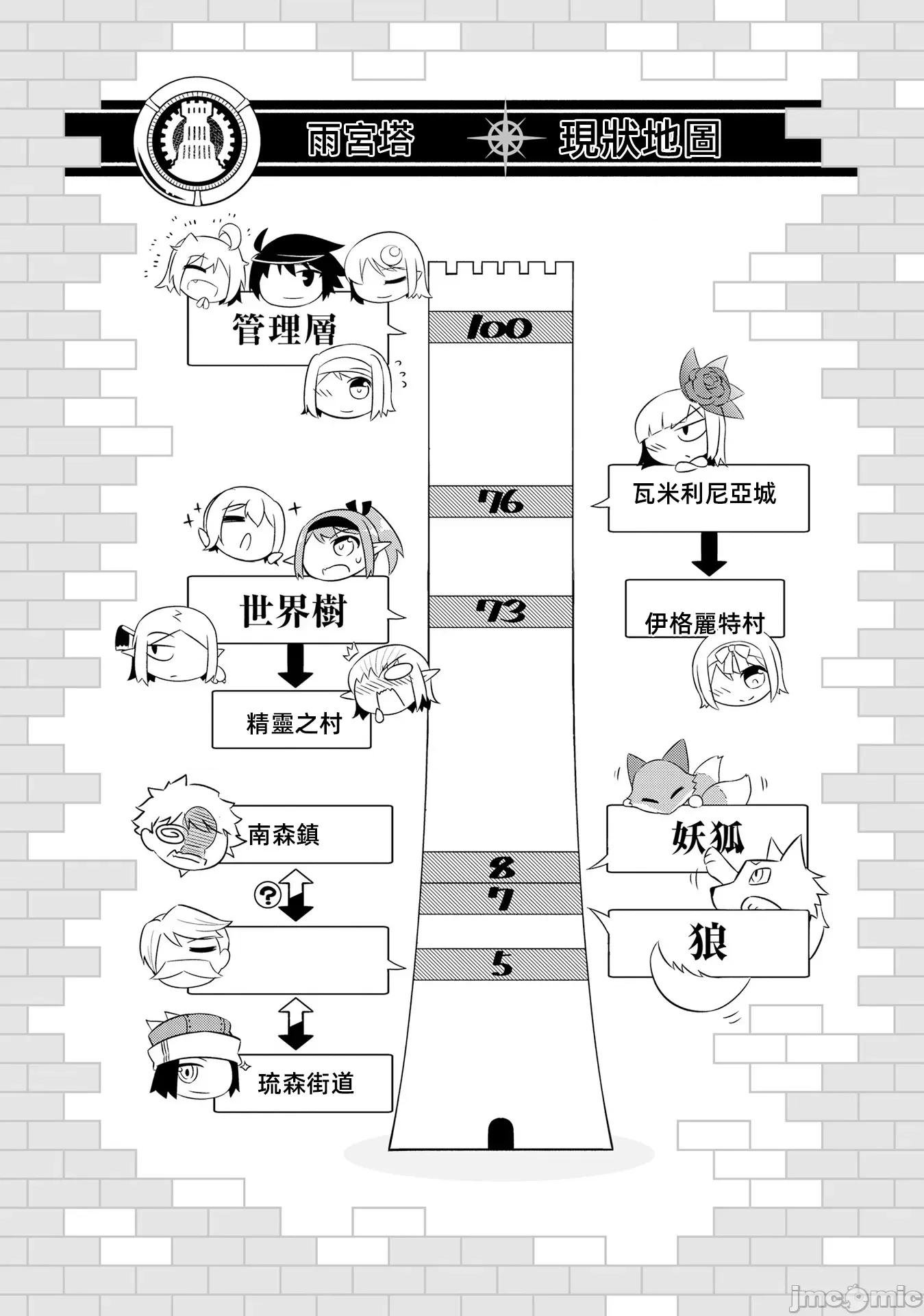 成为塔的管理者吧！ 成爲塔的管理者吧13 第44页