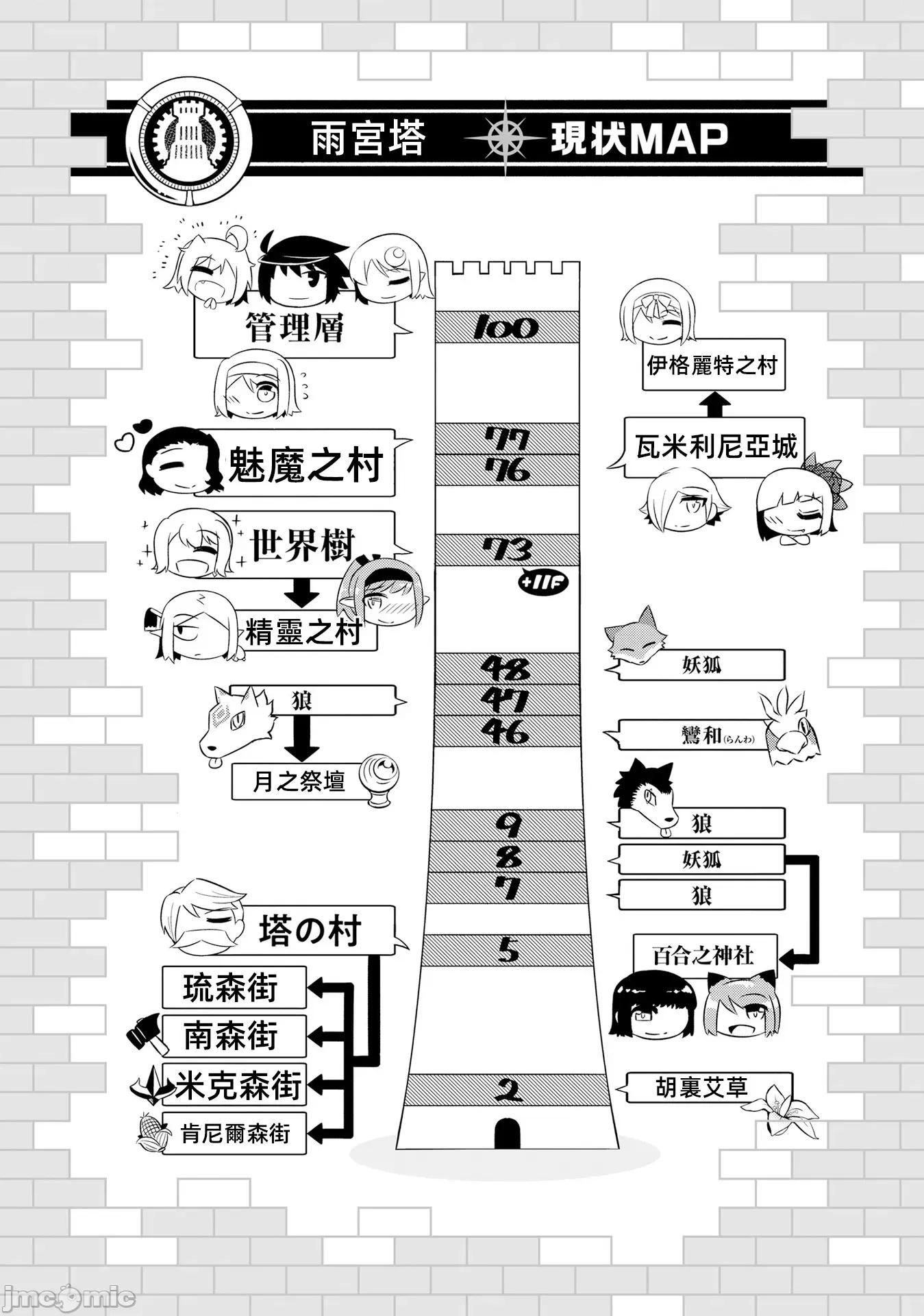 成为塔的管理者吧！ 成爲塔的管理者吧第六卷汉化26+后继 第40页