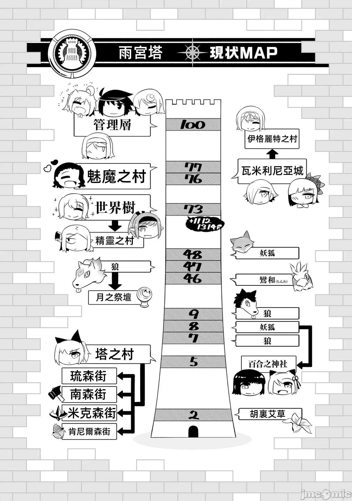 成为塔的管理者吧！ 成爲塔的管理者吧第30+后记汉化.zip 第50页