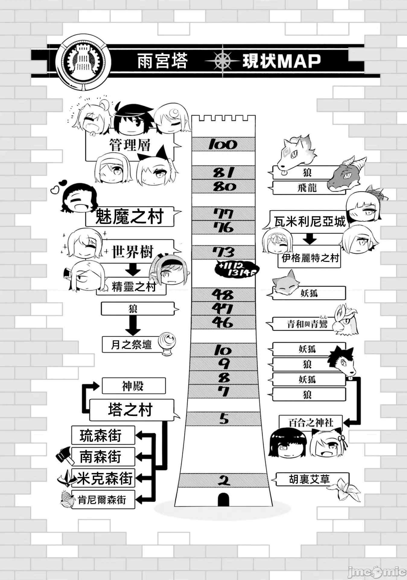 成为塔的管理者吧！ 成爲塔的管理者吧第八卷34+后记.zip 第39页