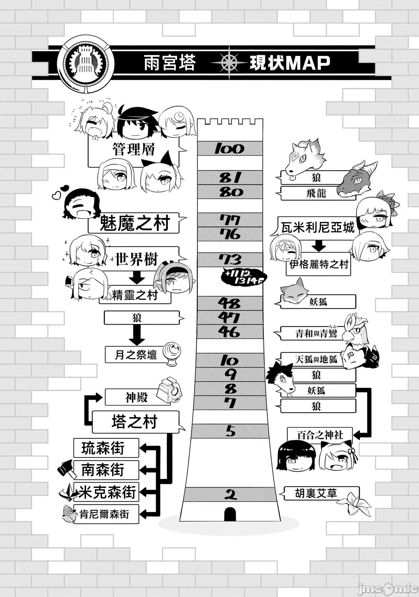 成为塔的管理者吧！ 塔管理者37-2 第30页